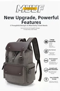 Detail view of water-resistant canvas backpack with leather straps and ergonomic back system