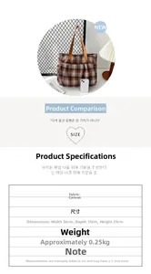 Detailed technical diagram of the canvas tote bag showing its dimensions 36x29x10cm