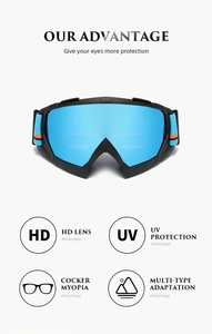Detail showing HD blue mirrored lens with UV protection and myopia compatible frame
