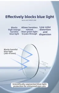Detail der Blaulichtfilterlinse, die 385-415nm schädliche Wellen blockiert