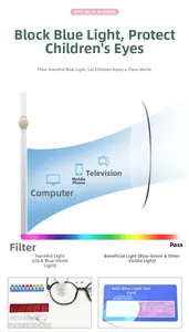 Blue light blocking test on kids glasses showing protective lens filtering harmful rays