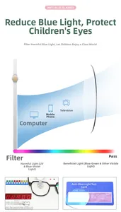 Blue light blocking test for kids glasses showing screen protection and UV400 testing