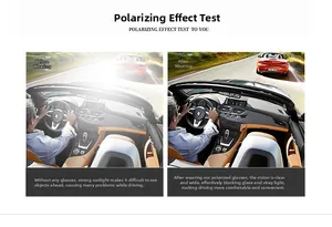 Polarisierte Gläser im Vergleich zeigen Blendreduzierung für sicheres Fahren im Freien