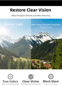 Polarized lens comparison showing reduced glare and vivid colors for outdoor cycling