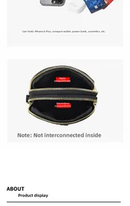 Macro shot of double-zippered nylon bag compartments for iPhone and wallet storage