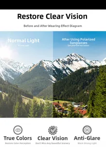 Polarized lens comparison showing anti-glare effect and enhanced visual clarity for outdoor sports