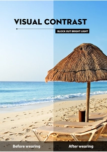 Visual contrast effect of vintage sunglasses lens blocking bright light at the beach