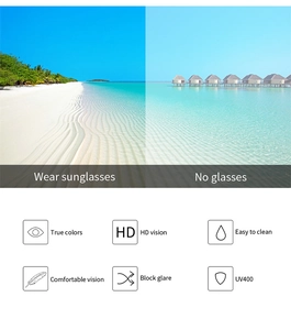 Infographic showing HD vision, UV400 protection and glare blocking for large square sunglasses