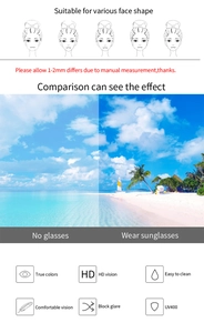 Detail view of UV400 protection and HD vision technology features for hip hop sunglasses