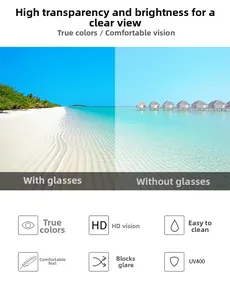 Detailed chart showing UV400 protection and HD glare reduction features of the sunglasses