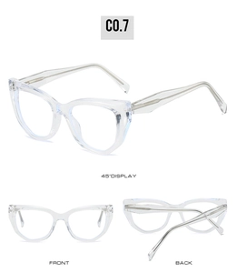 Detailed views of transparent TR90 cat-eye frames with front back and side angles