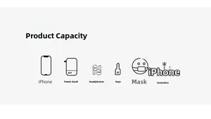 Detailed capacity diagram showing space for phone, power bank, and cosmetics in a bag