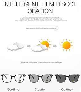 Detail of photochromic lenses showing light-to-dark color transitions in various lighting