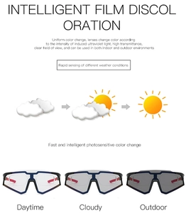 Detail showing intelligent photochromic lens transition levels for outdoor cycling glasses