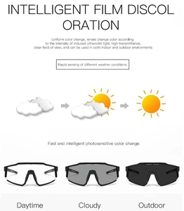 Detail of photochromic cycling sunglasses lens changing from clear to dark grey