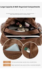 Internal structure of large capacity brown leather bag showing pockets and storage