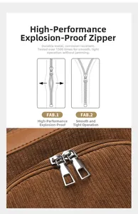 Macro view of explosion-proof silver dual zippers on brown corduroy backpack