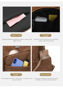 Detailed grid showing multi-pocket storage layout of the brown corduroy backpack