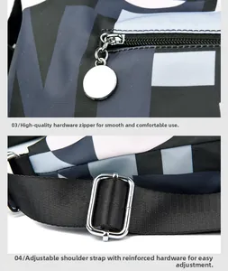 Detail of silver metal zipper and adjustable nylon strap with high quality metal buckle