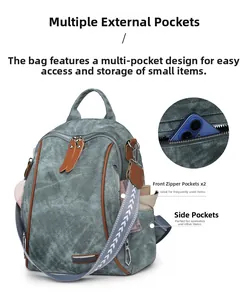 Detail of side pockets and double front zippers on a blue washed canvas backpack