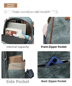 Detailed grid view of spacious compartments and pockets in this stylish women's backpack