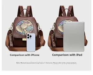 Detailed size comparison of retro embossed backpack with iPad and iPhone reference