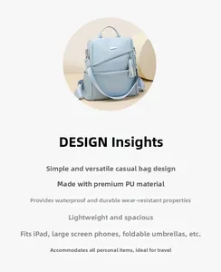Details zum wasserdichten PU-Lederrucksack mit großem Fassungsvermögen für iPads und Quasten