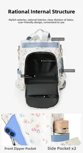 Detail view of floral backpack interior pockets and external compartments for storage