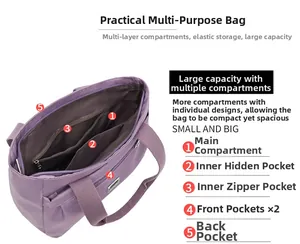 Schema dettagliato della borsa tote in nylon viola con vari scomparti e tasche portaoggetti