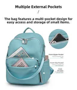 Detail view of sky blue textured backpack showing multi-pocket storage for tablet and essentials