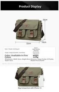 Detailed size specifications and interior pocket layout for the army green canvas bag