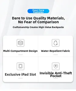 Waterproof shoulder bag details showing iPad compartment and hidden anti-theft pocket