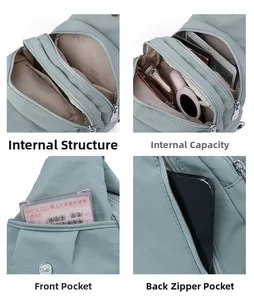 Detail view of water-resistant nylon bag showing multi-pocket interior and hidden back pocket