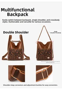 Detail of adjustable straps on leopard print multi-way backpack for three-way conversion