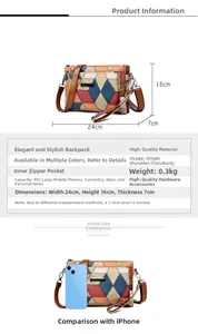 Detail view of colorful geometric crossbody bag showing 24x16x7cm size and structure