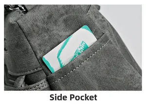 Détail de la poche latérale d'un sac en nylon gris avec coutures doubles de qualité