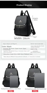 Detailed spec sheet showing black PU leather backpack dimensions and iPad capacity comparison