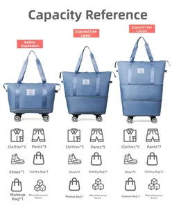 Three-stage expandable blue Oxford luggage bag with spinner wheels showing capacity levels