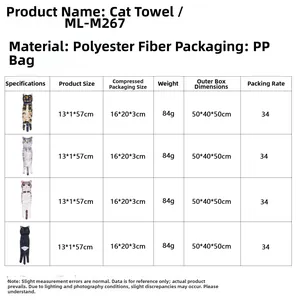 Size chart showing cartoon cat hand towels dimensions 13x1x57cm and fabric details