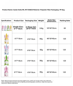 Size chart for Easter gnome plush toys showing dimensions and materials for bunny dolls