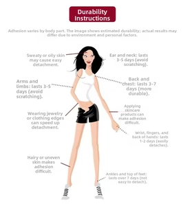 Duration guide for cute glitter Halloween tattoos on various body parts and skin areas