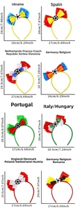 Detail-Raster mit 8 Fußball-Flaggen-Haarreifen mit Maßen und Fußball-Akzenten