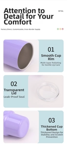 Detail view of smooth polished rim, transparent leak-proof lid, and thick stable base