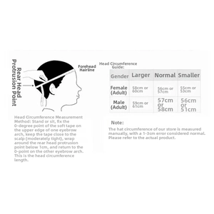 Sizing guide showing head circumference measurements and how to measure for baseball caps