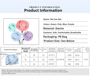 Size chart for denim pet sun hats showing small, medium and large dimensions