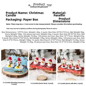 Detailed close-up of paraffin Santa and Snowman candles for Christmas tabletop decor