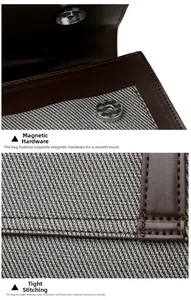 Dettaglio della borsa in pelle marrone e tessuto grigio con fibbia e cuciture fitte