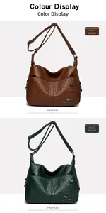 Detailed texture of crocodile pattern faux leather on large capacity shoulder bags