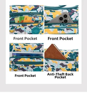 Waterproof nylon crossbody bag showing multiple pockets for phone, tablet and anti-theft back pocket