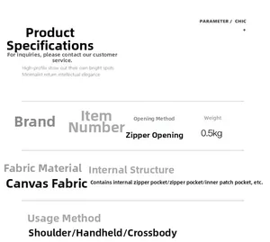 Detailed specifications chart of a canvas travel tote showing weight and multi-way usage